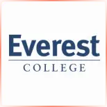 Las Vegas College