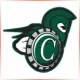 Castleton University - Marketing School Ranking