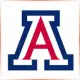 University of Arizona - Marketing School Ranking